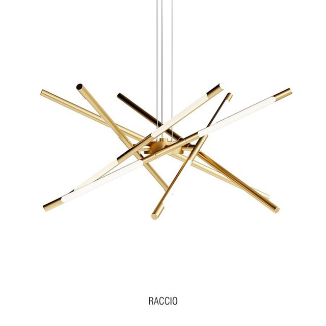 Raccio